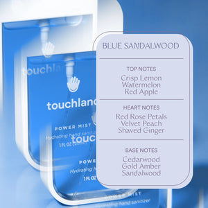 Power Mist Hand Sanitizer- Blue Sandalwood